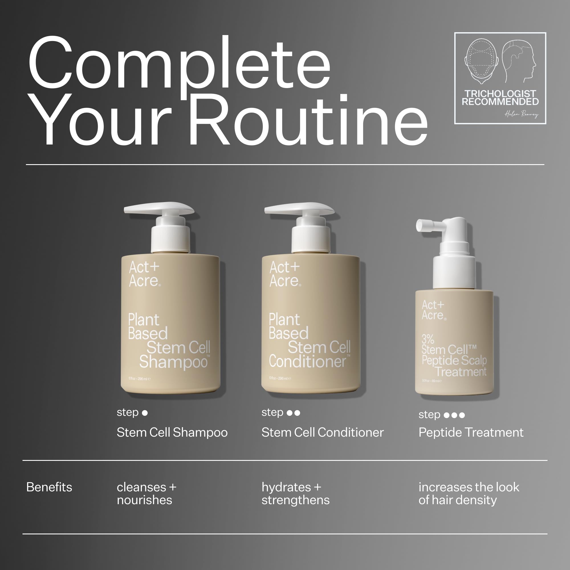Amazon.com : Act+Acre Stem Cell Conditioner | Strengthens Ends